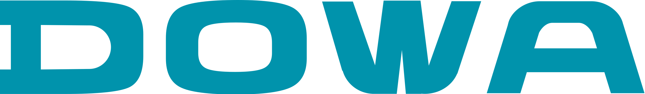 Dowa_Logo