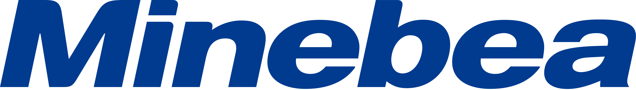 Minibea_Logo